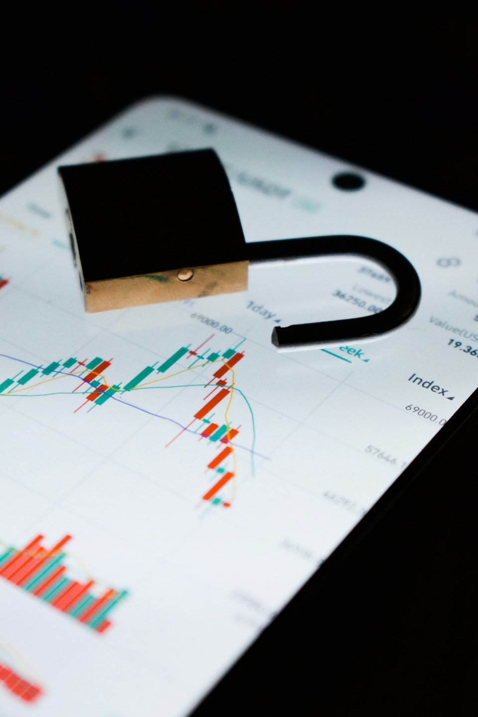 An open brass padlock sits on a smartphone displaying financial charts.
